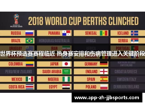 世界杯预选赛赛程临近 热身赛安排和伤病管理进入关键阶段